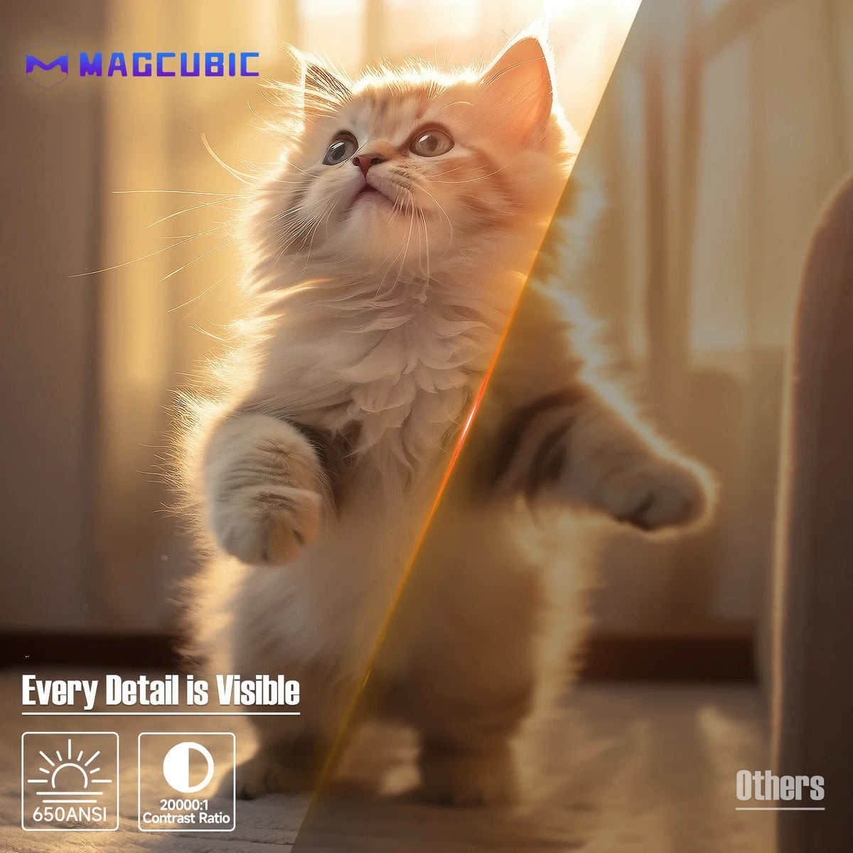 Projektor Kinowy MAGCUBIC